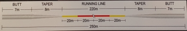 Trabucco Taperline XPS